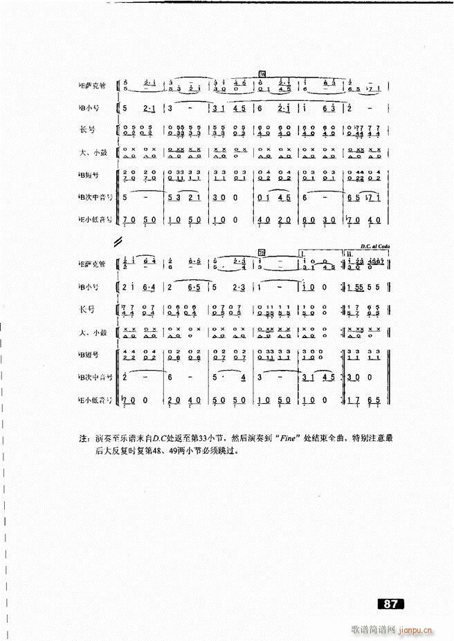 未知 《怎样建立小型军乐队51-104》简谱