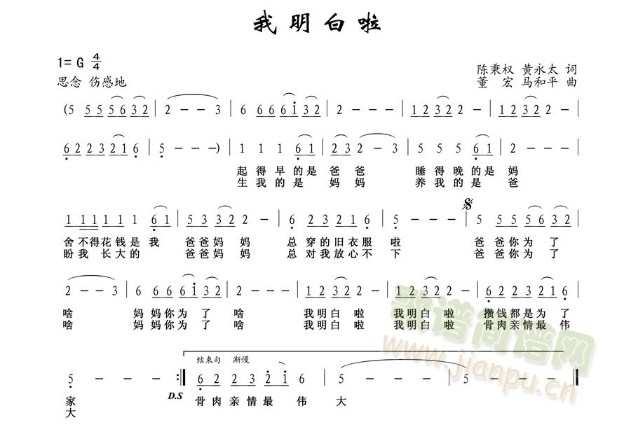 董宏   大范甘迪 《我明白了》简谱