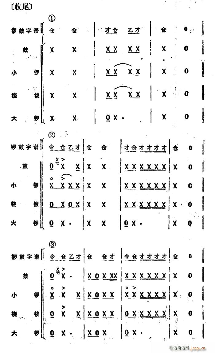 未知 《锣 收尾》简谱
