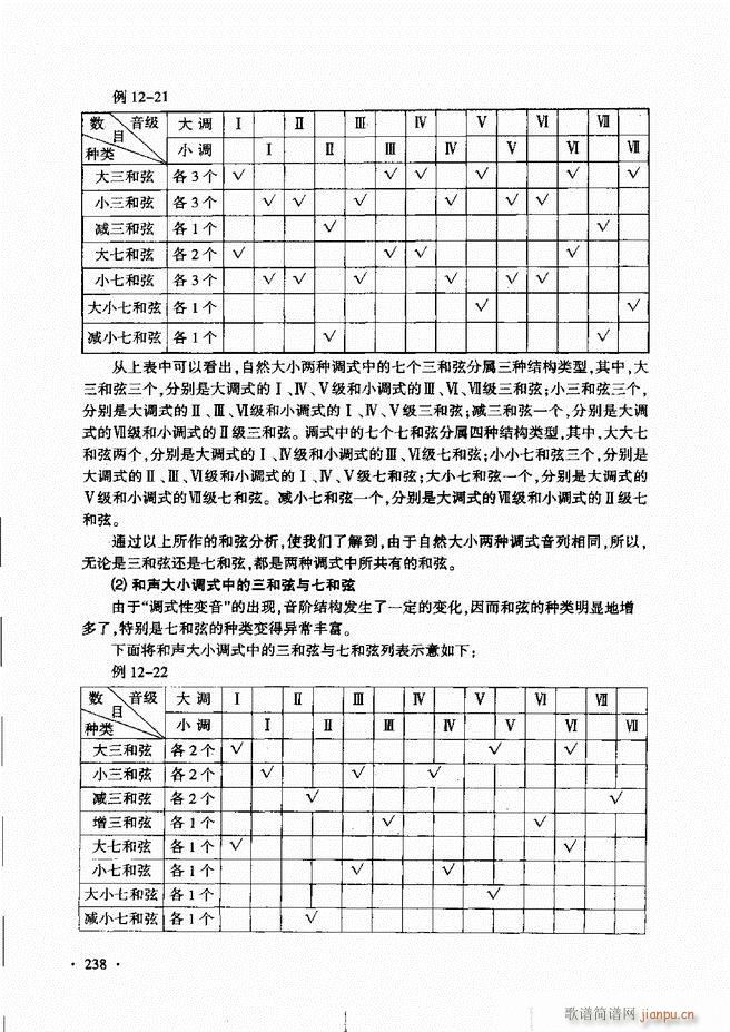 未知 《新音乐基础理论教程（）181-240》简谱