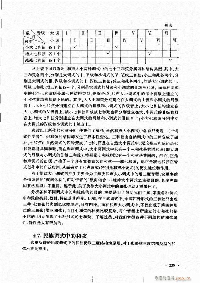 未知 《新音乐基础理论教程（）181-240》简谱