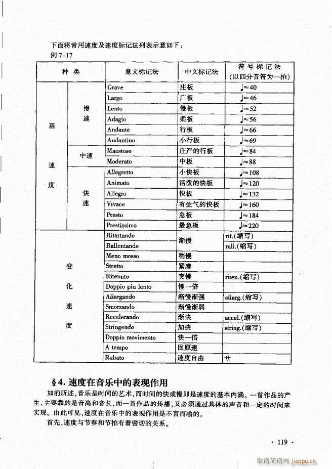 未知 《新音乐基础理论教程（）61-120》简谱