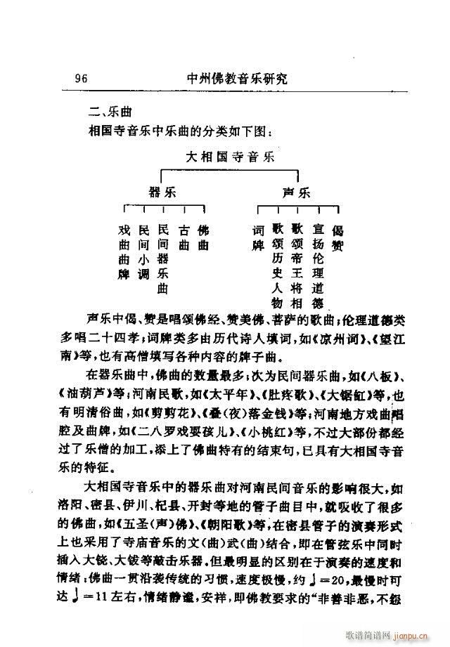 未知 《中州佛教音乐研究：论文选集91-120》简谱