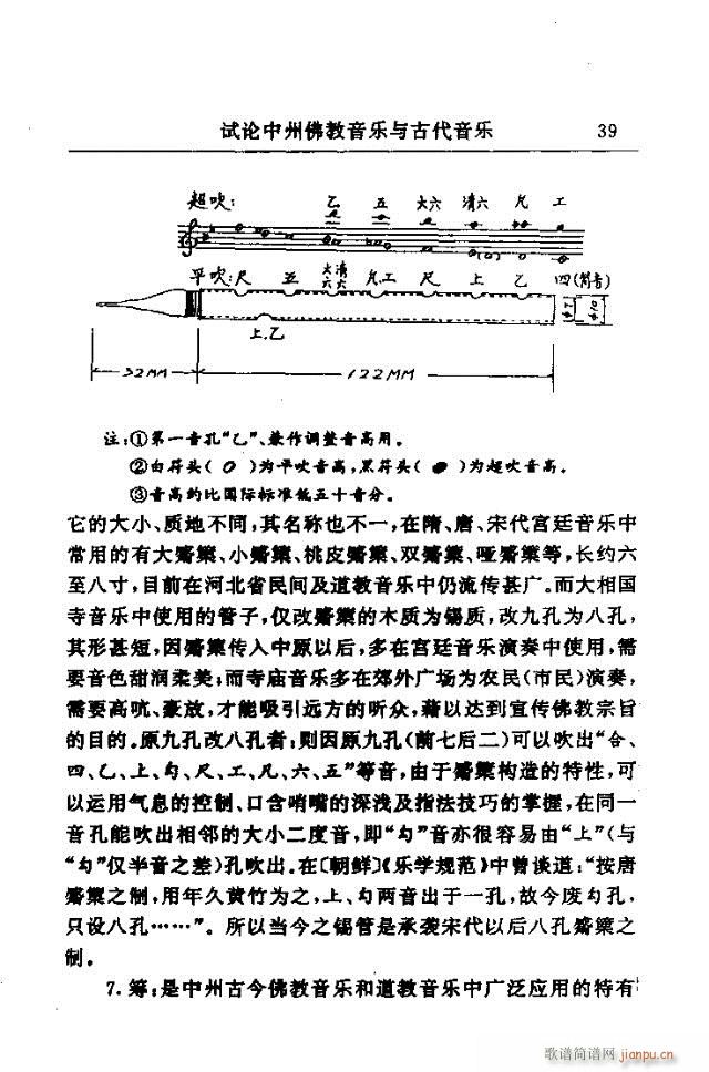 未知 《中州佛教音乐研究：论文选集31-60》简谱