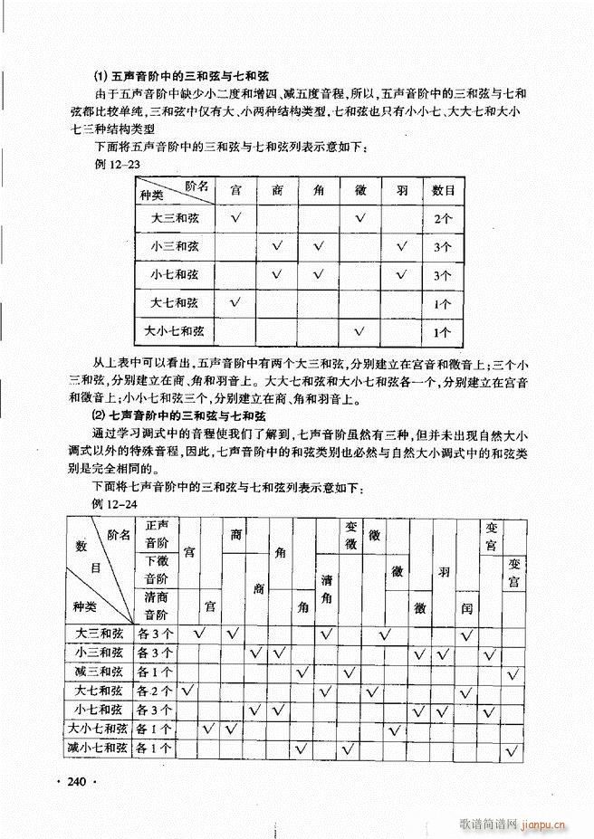 未知 《新音乐基础理论教程（）181-240》简谱