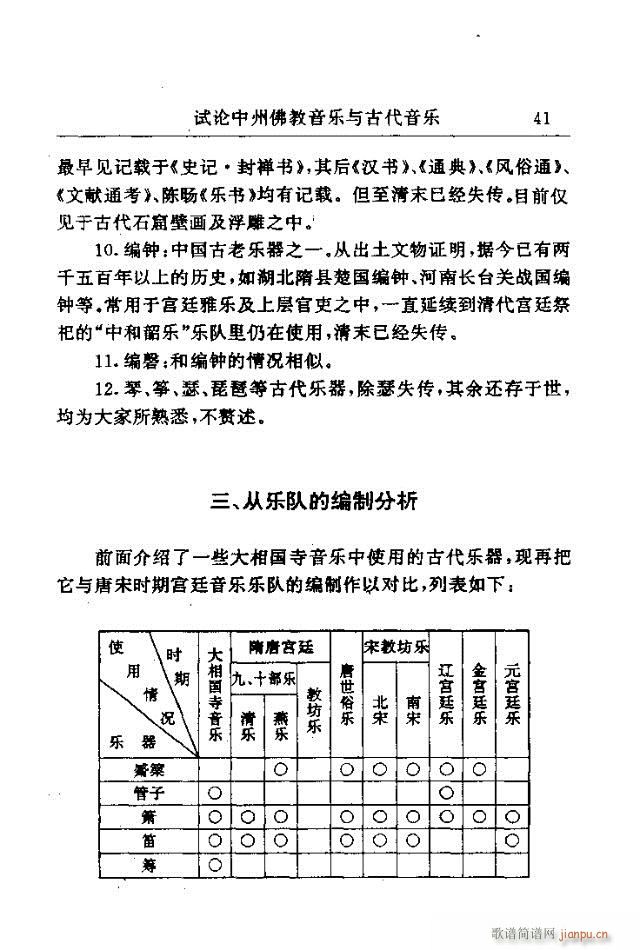 未知 《中州佛教音乐研究：论文选集31-60》简谱