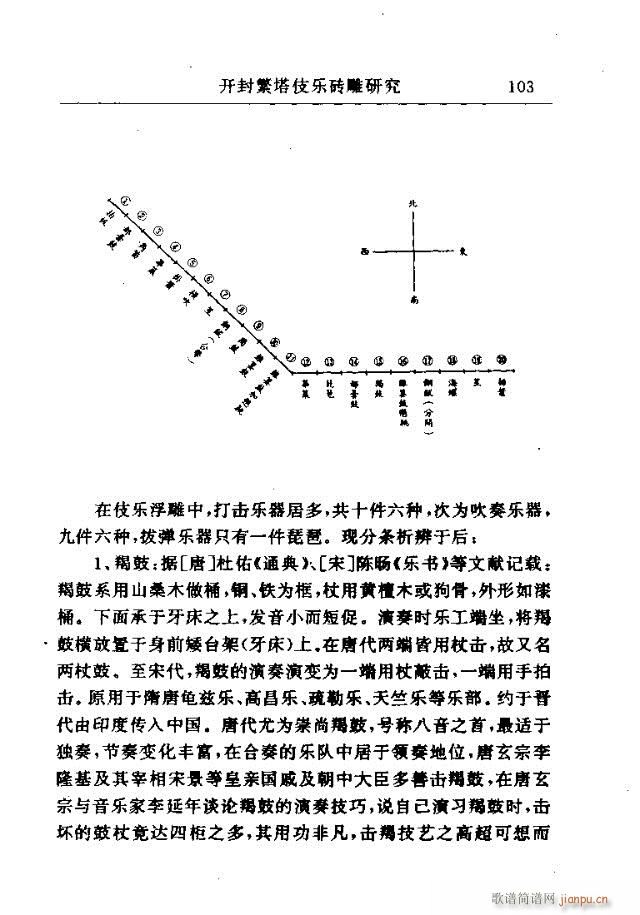 未知 《中州佛教音乐研究：论文选集91-120》简谱