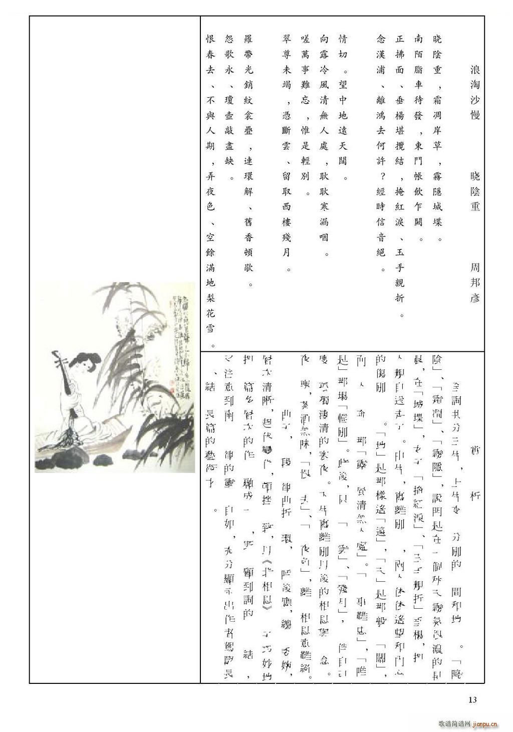 北相思 《浪[南音工X谱] 淘沙慢 晓阴重 周邦彦 唱谱》简谱