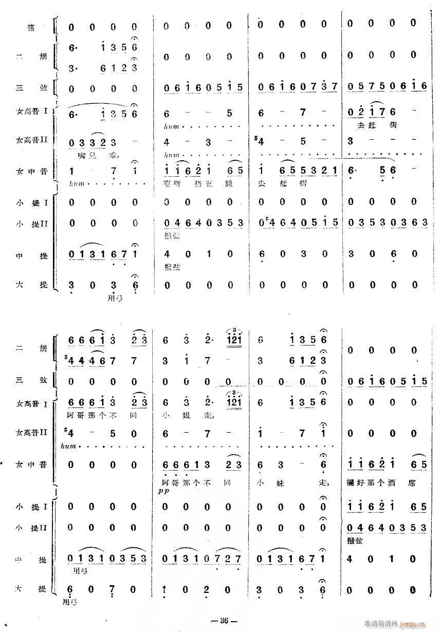 未知 《十大姐舞曲10》简谱