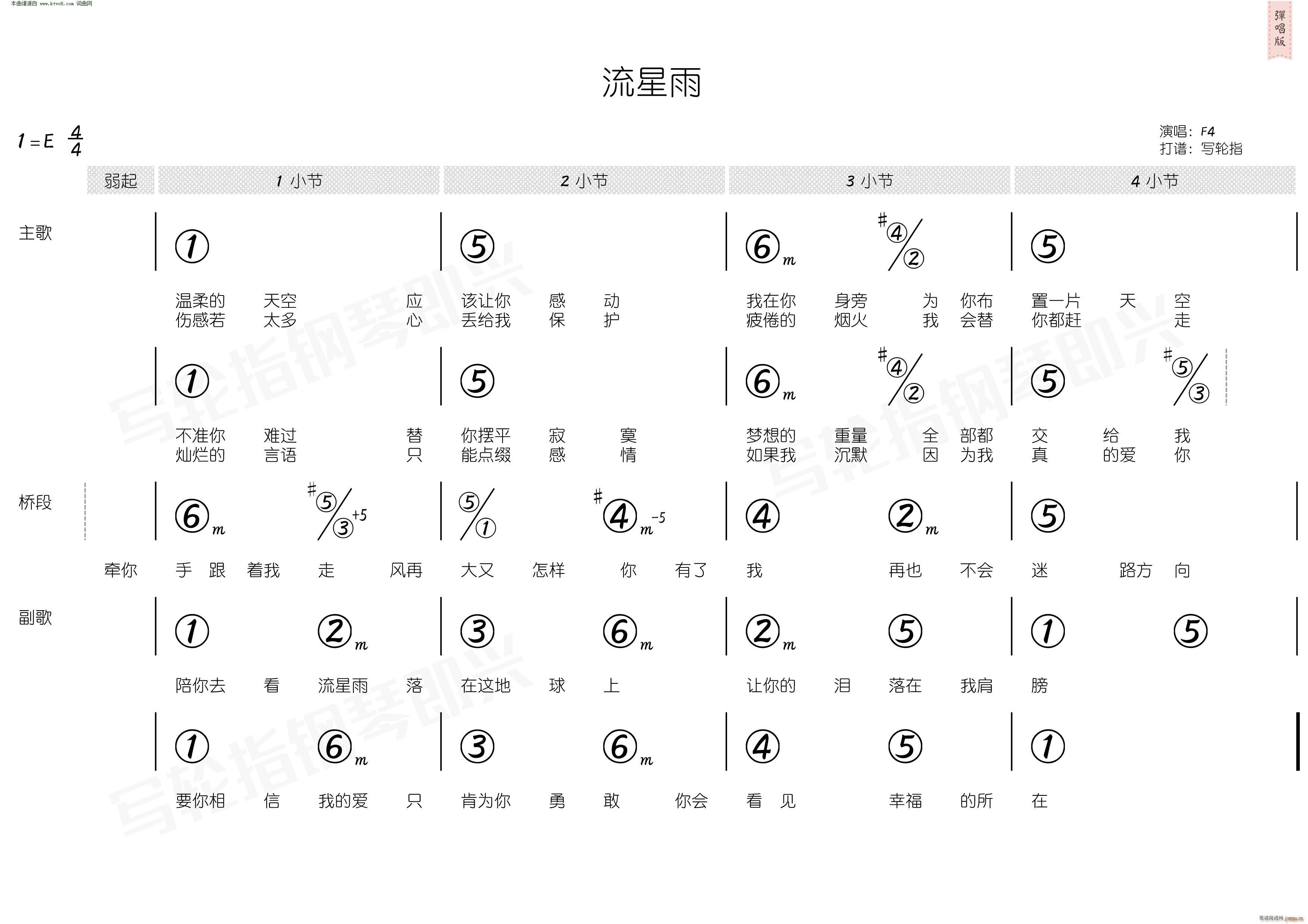 F4   平井坚 邬裕康 《流星雨( 简和谱 )》简谱