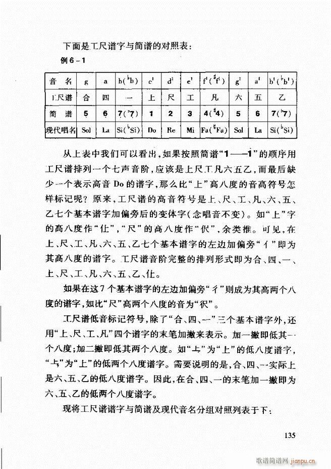 未知 《中国传统乐理基础教程 122-181》简谱