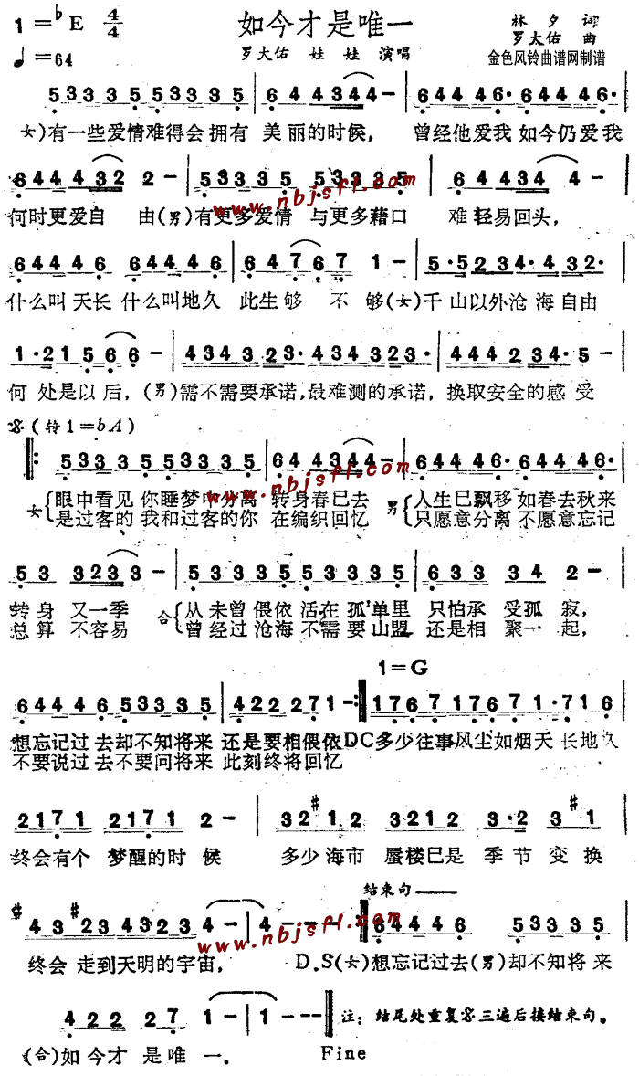 罗大佑、娃娃 《如今才是唯一》简谱