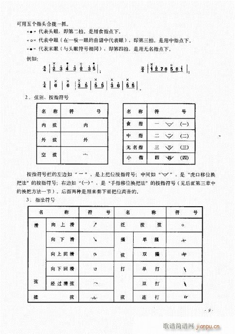 未知 《京胡演奏法 （增订本）1-20目录》简谱