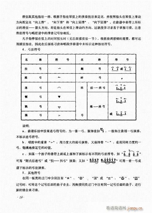 未知 《京胡演奏法 （增订本）1-20目录》简谱