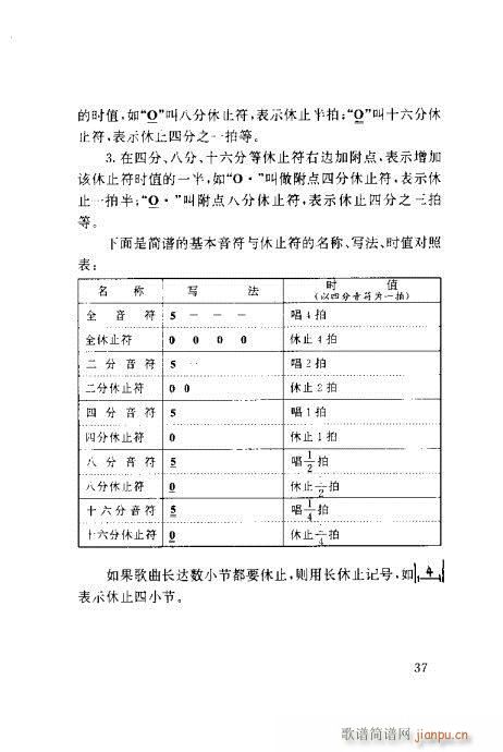 未知 《五线谱对照速成21-40》简谱