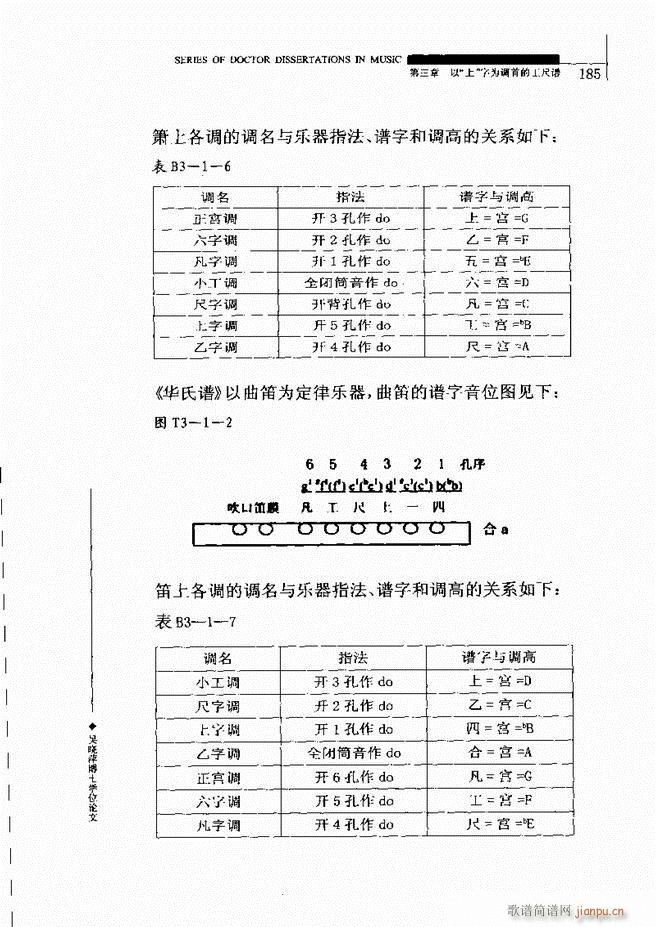 未知 《中国工尺谱研究 181-240》简谱