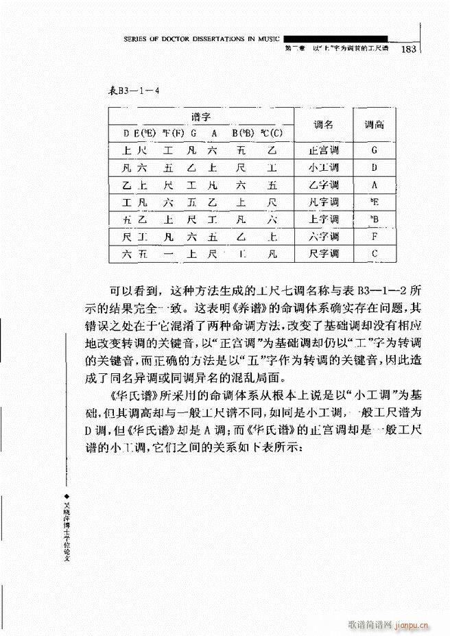 未知 《中国工尺谱研究 181-240》简谱