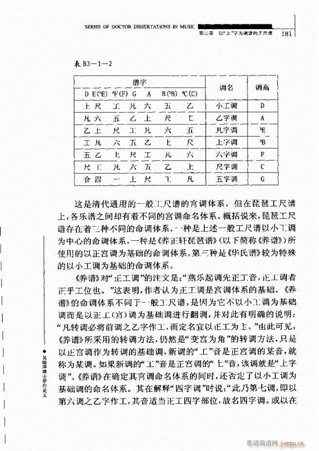 未知 《中国工尺谱研究 181-240》简谱