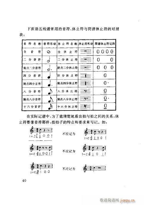 未知 《五线谱对照速成21-40》简谱