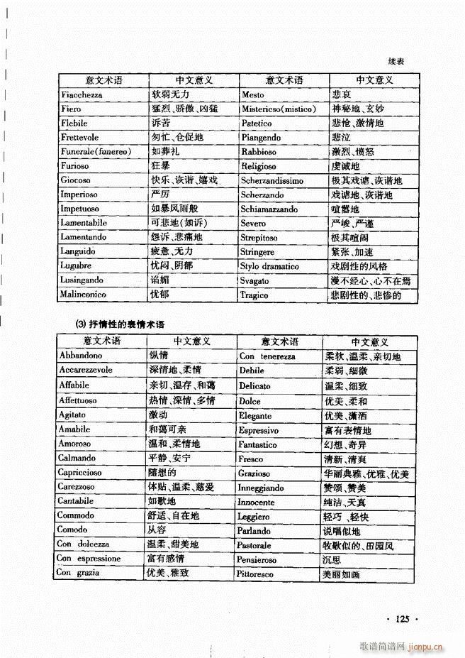 未知 《新音乐基础理论教程（）121-180》简谱