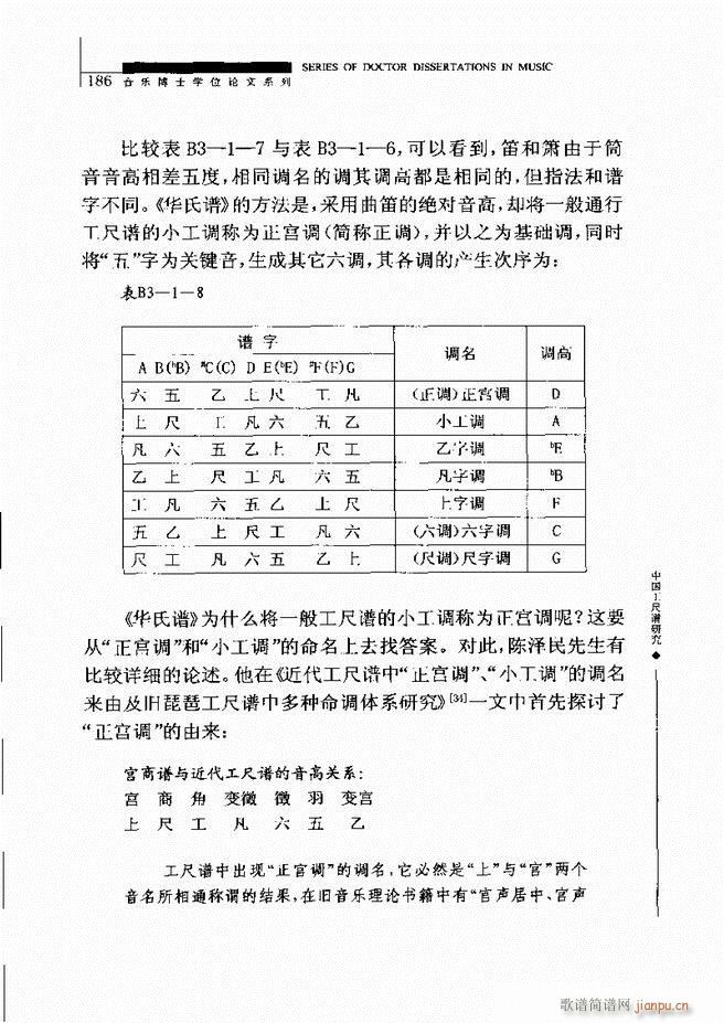 未知 《中国工尺谱研究 181-240》简谱