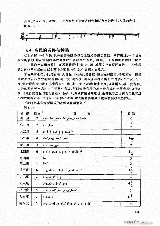 未知 《新音乐基础理论教程（）121-180》简谱