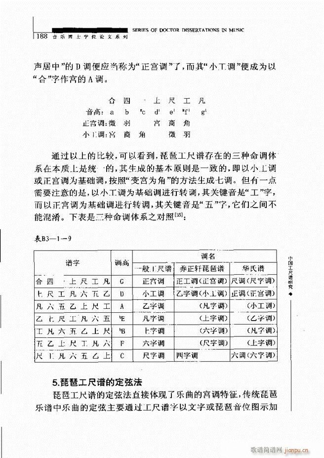 未知 《中国工尺谱研究 181-240》简谱