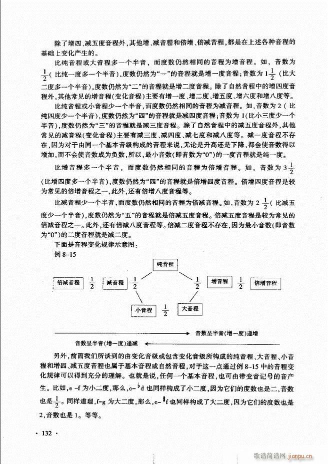 未知 《新音乐基础理论教程（）121-180》简谱