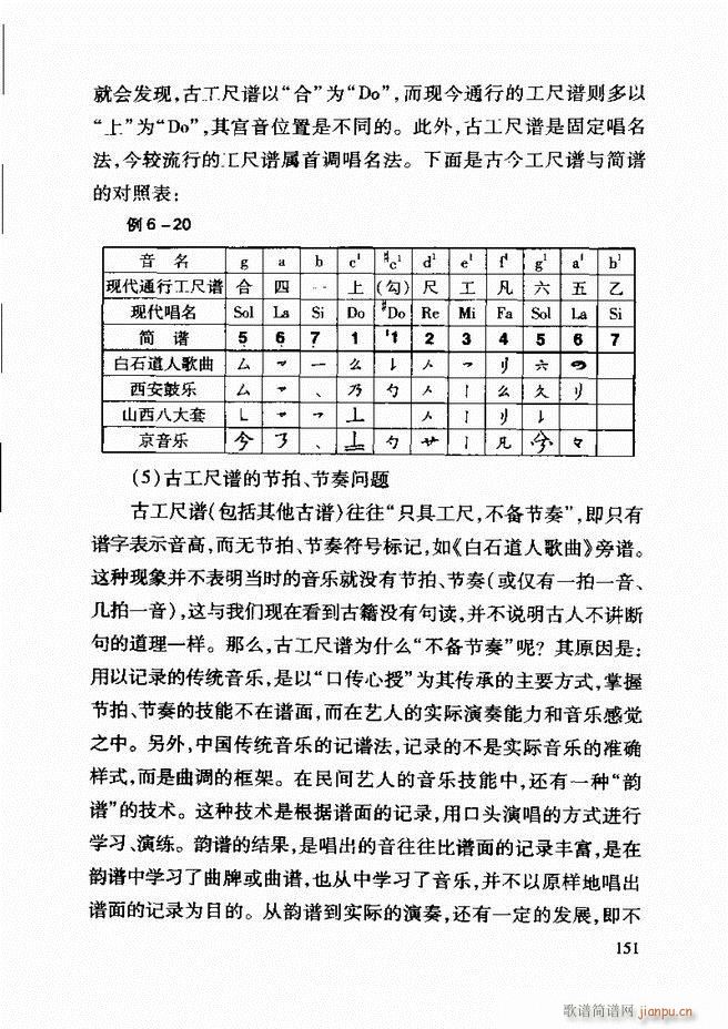 未知 《中国传统乐理基础教程 122-181》简谱