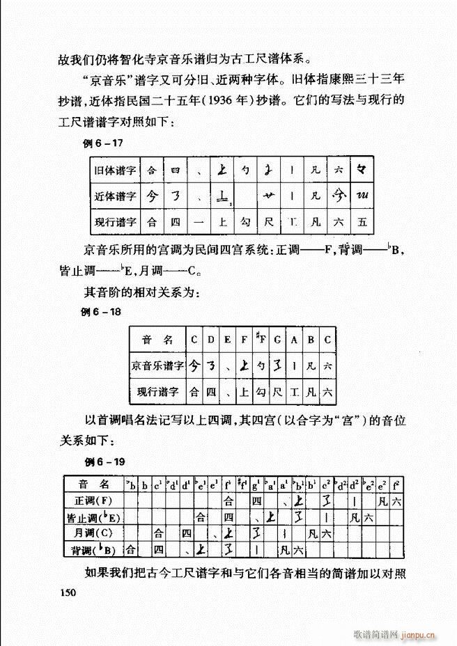 未知 《中国传统乐理基础教程 122-181》简谱