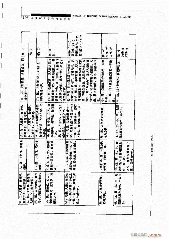 未知 《中国工尺谱研究 181-240》简谱