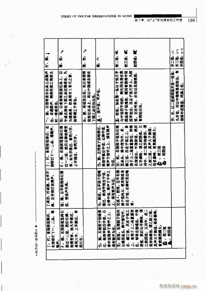 未知 《中国工尺谱研究 181-240》简谱