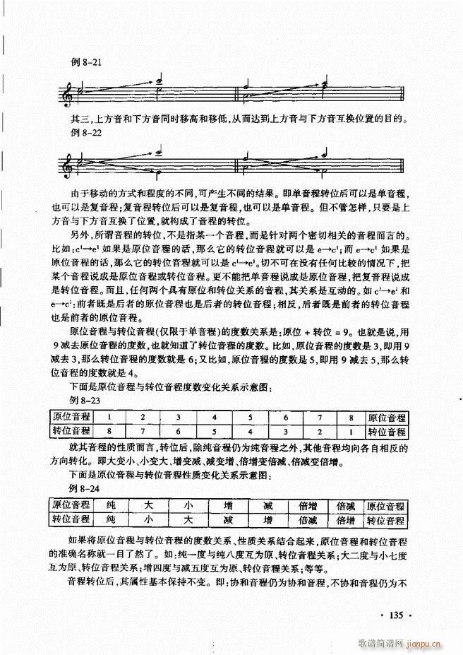 未知 《新音乐基础理论教程（）121-180》简谱