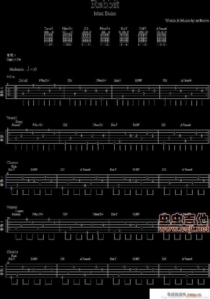 影视   wuhanabcd 《Rabbit-Matt Duke》简谱