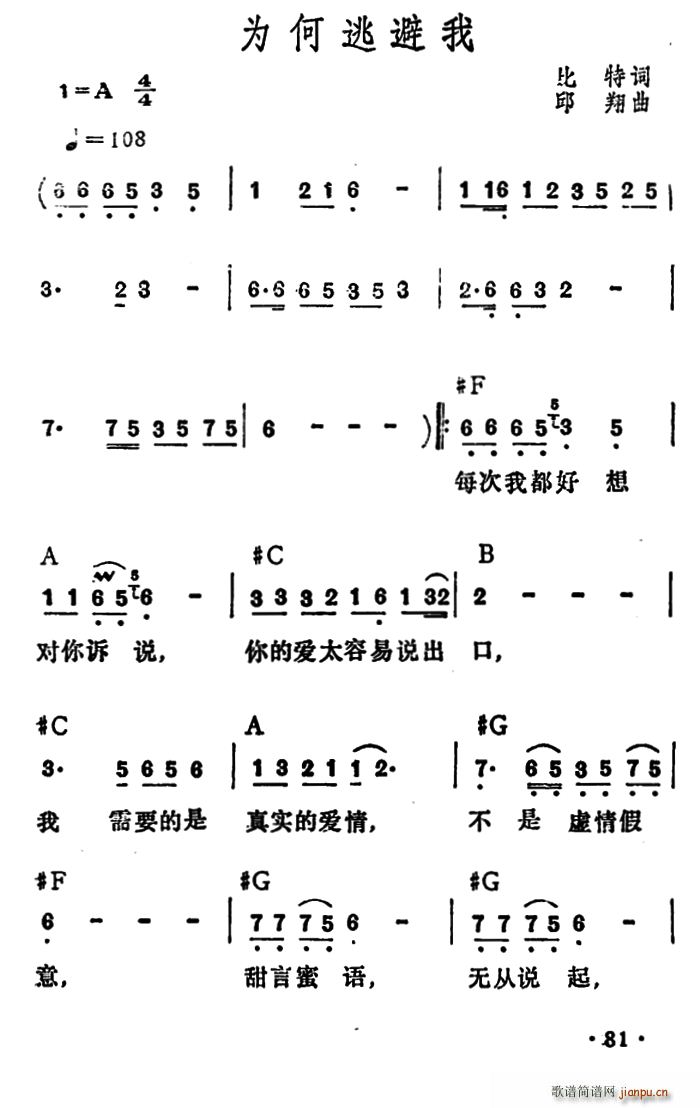 李玲玉   比特 《为何逃避我》简谱