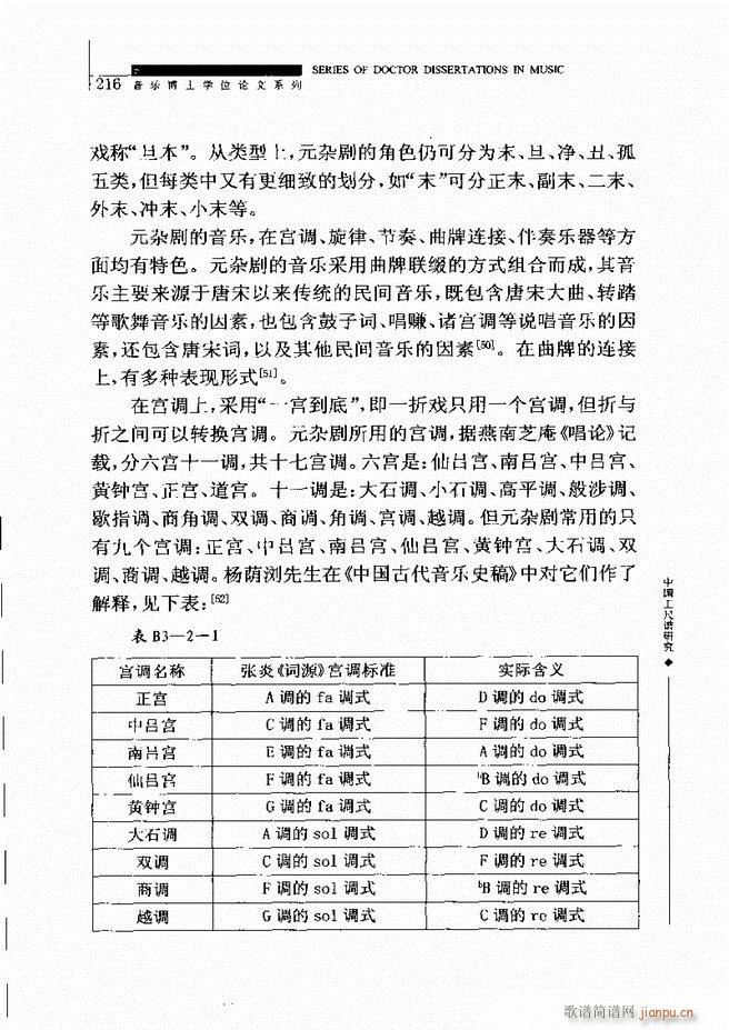 未知 《中国工尺谱研究 181-240》简谱