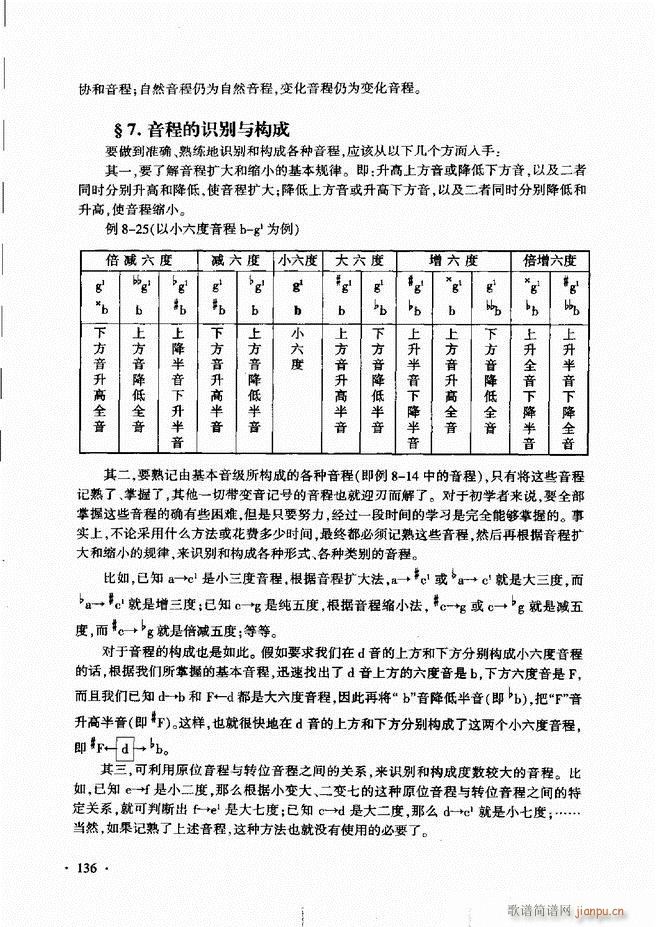 未知 《新音乐基础理论教程（）121-180》简谱