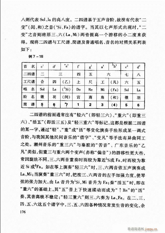 未知 《中国传统乐理基础教程 122-181》简谱