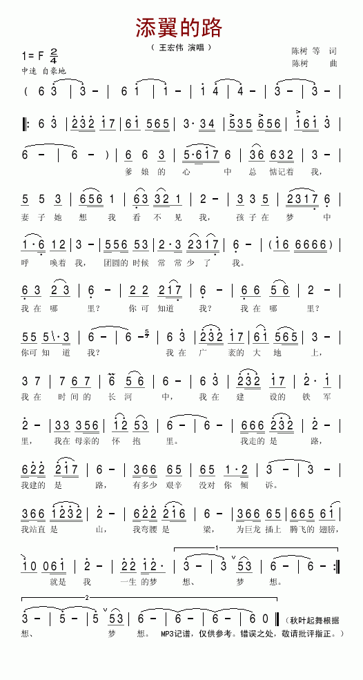 王宏伟 《添翼的路》简谱