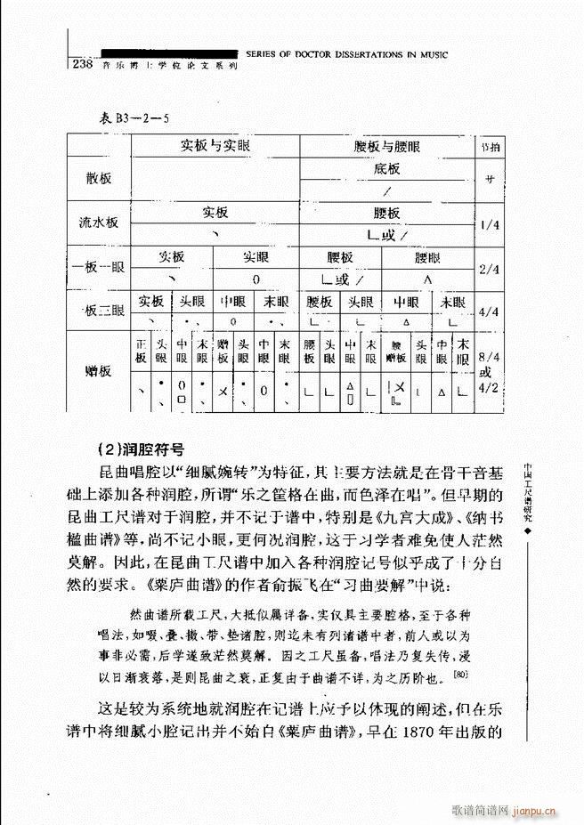 未知 《中国工尺谱研究 181-240》简谱