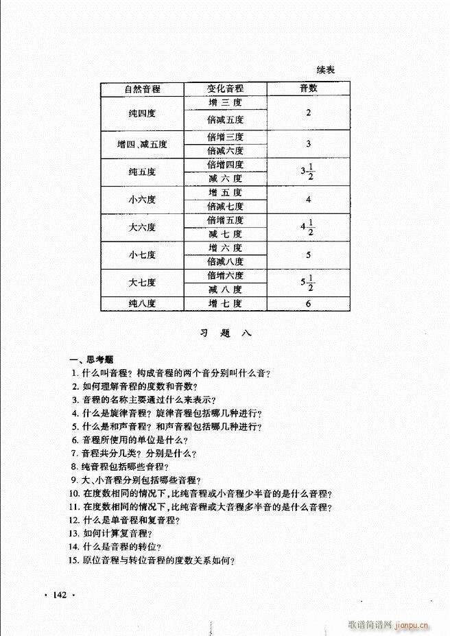 未知 《新音乐基础理论教程（）121-180》简谱