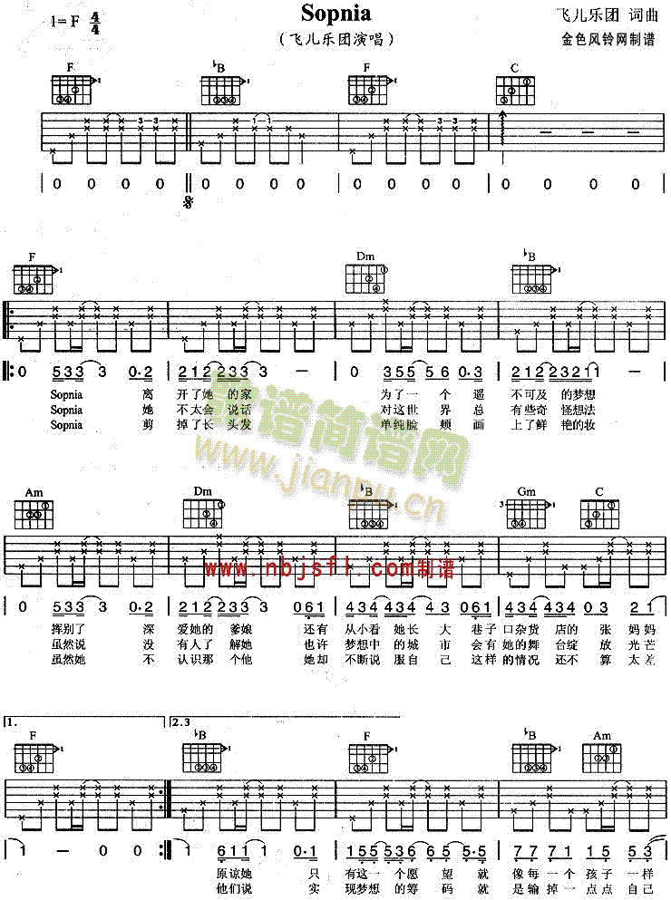 未知 《Sopnia》简谱