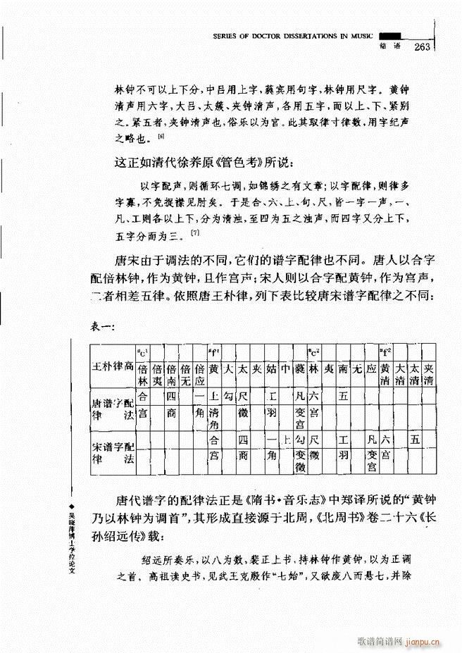 未知 《中国工尺谱研究 241-310》简谱