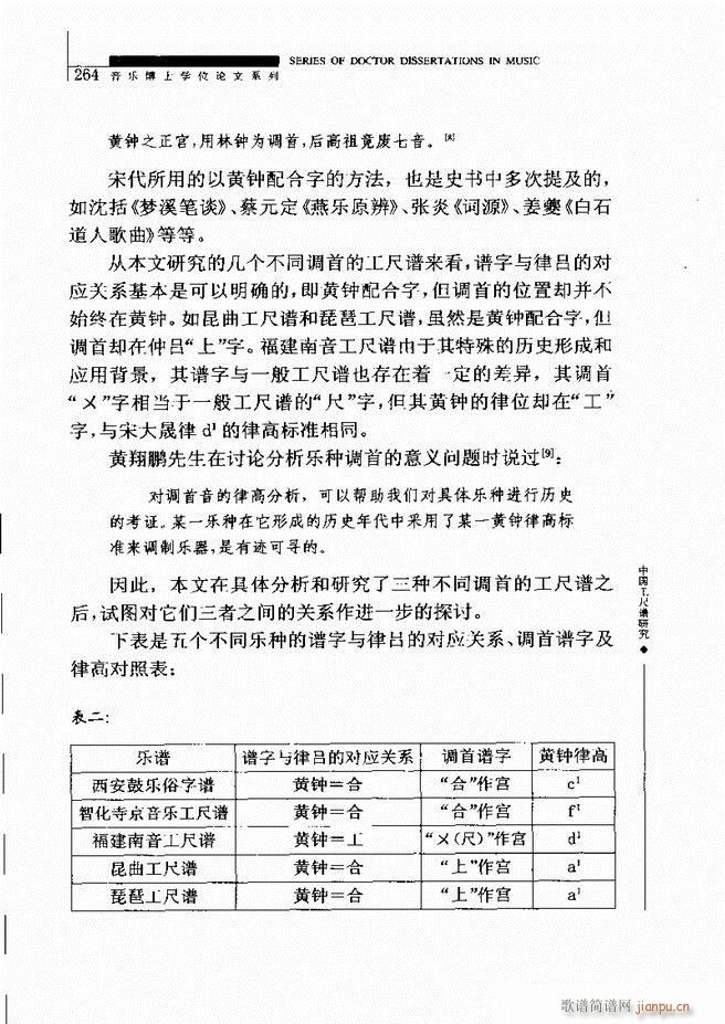 未知 《中国工尺谱研究 241-310》简谱