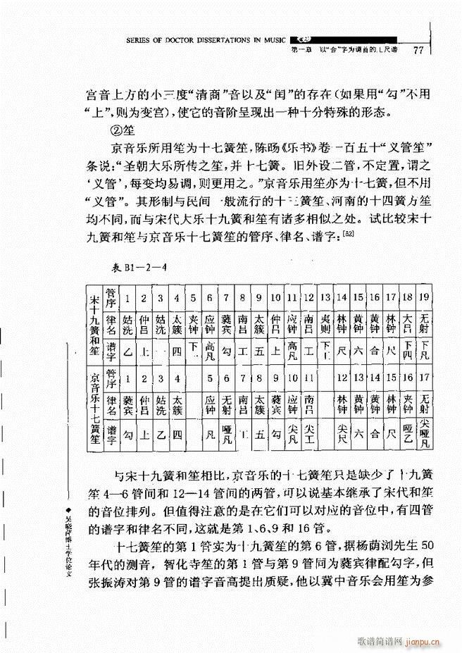 未知 《中国工尺谱研究 61-120》简谱