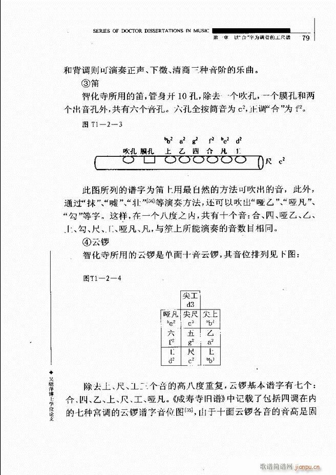 未知 《中国工尺谱研究 61-120》简谱