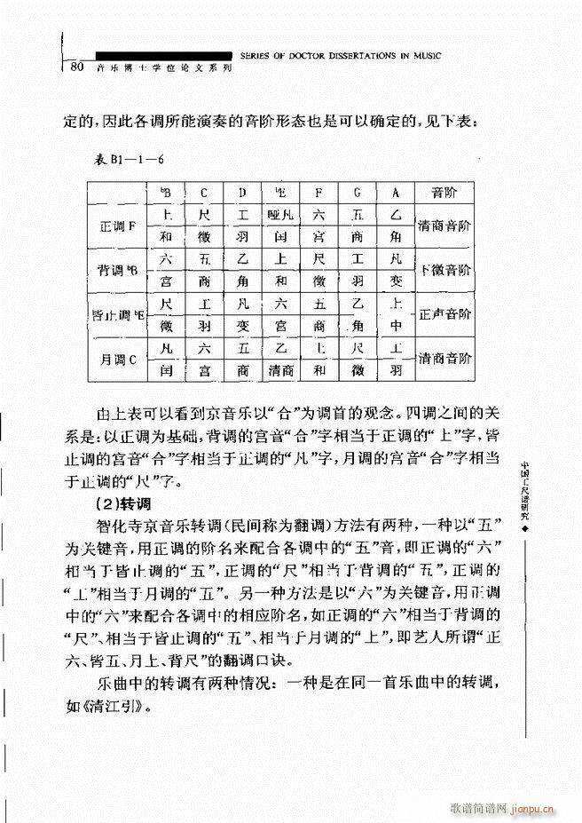 未知 《中国工尺谱研究 61-120》简谱