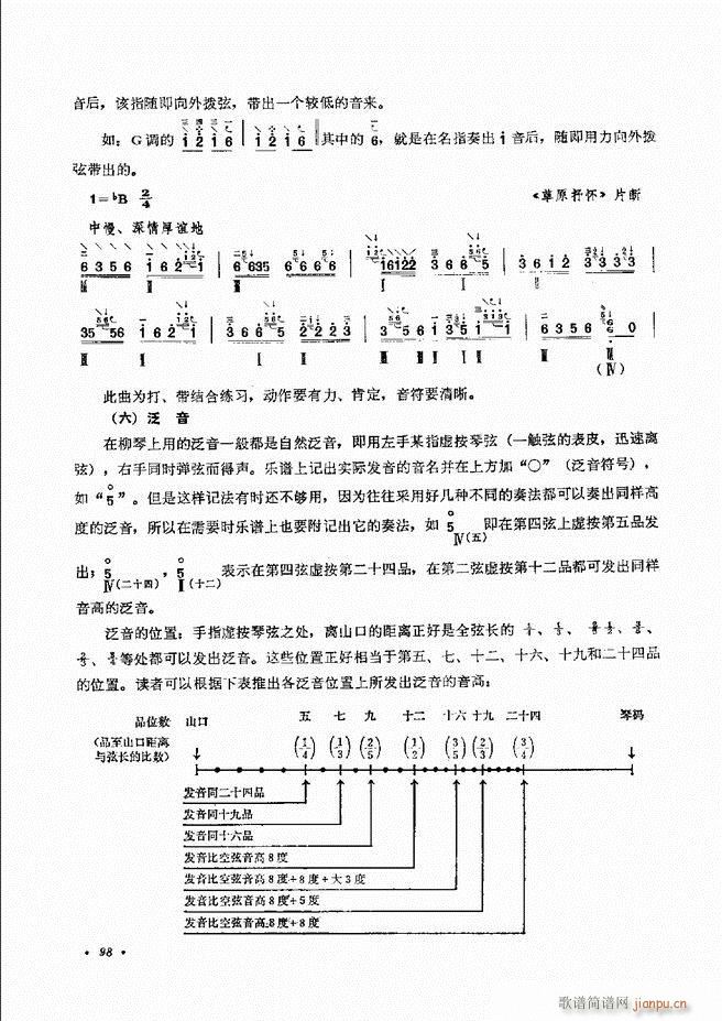 未知 《柳琴演奏法 （修订本）61-120》简谱