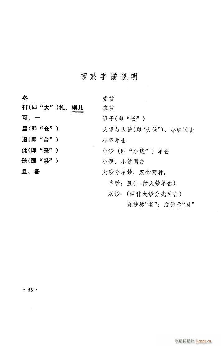 李谷一 钟宜谆 彭复光 《补锅（湖南花鼓戏全剧）》简谱