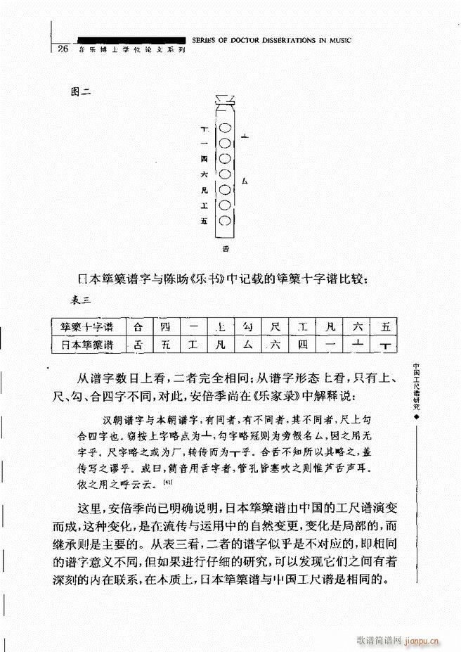 未知 《中国工尺谱研究 目录1-60》简谱